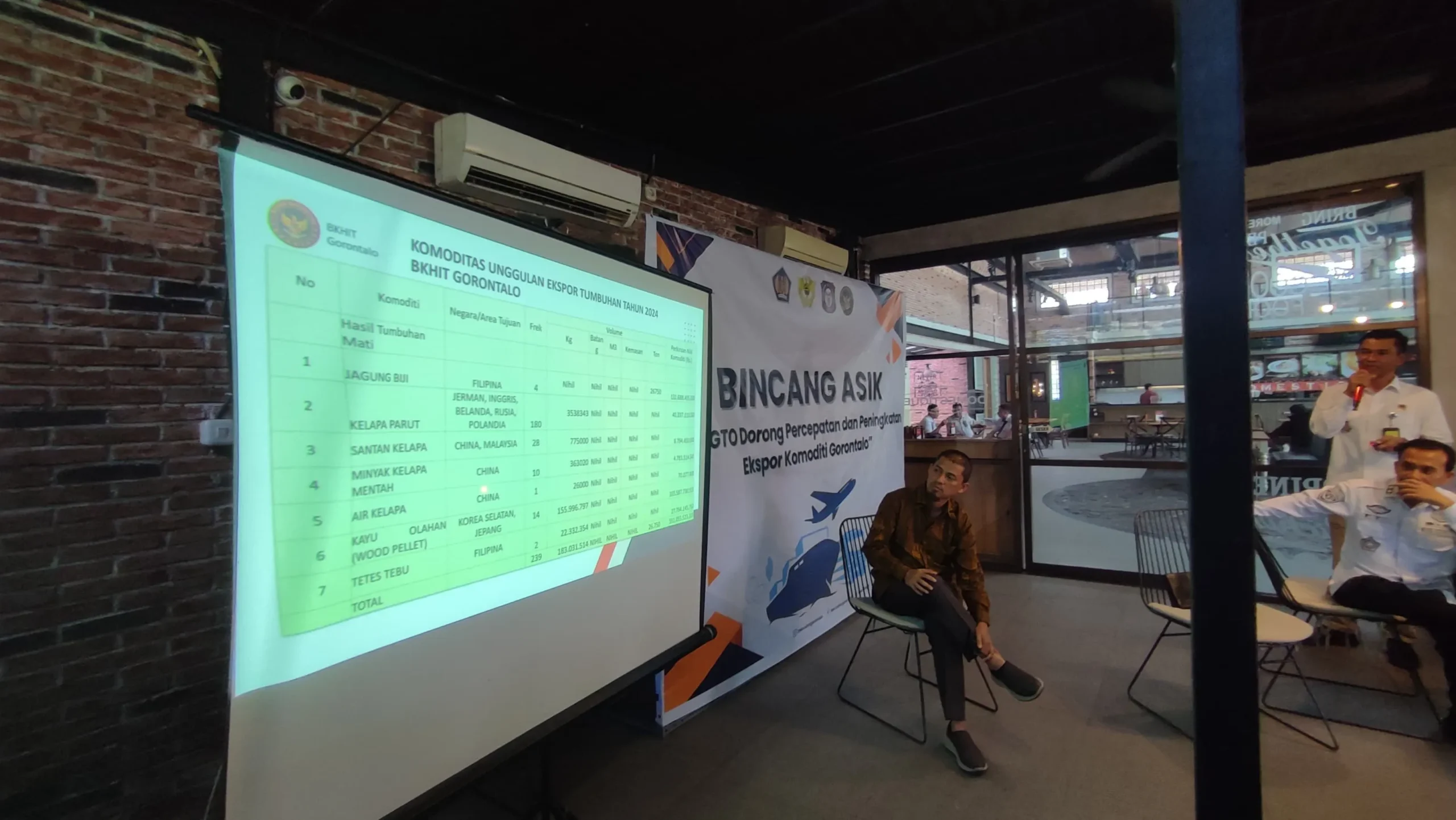 Komoditas Wood Pellet Berkontribusi Rp335,58 Miliar atau 60% Terhadap Total Devisa Ekspor Gorontalo 2024